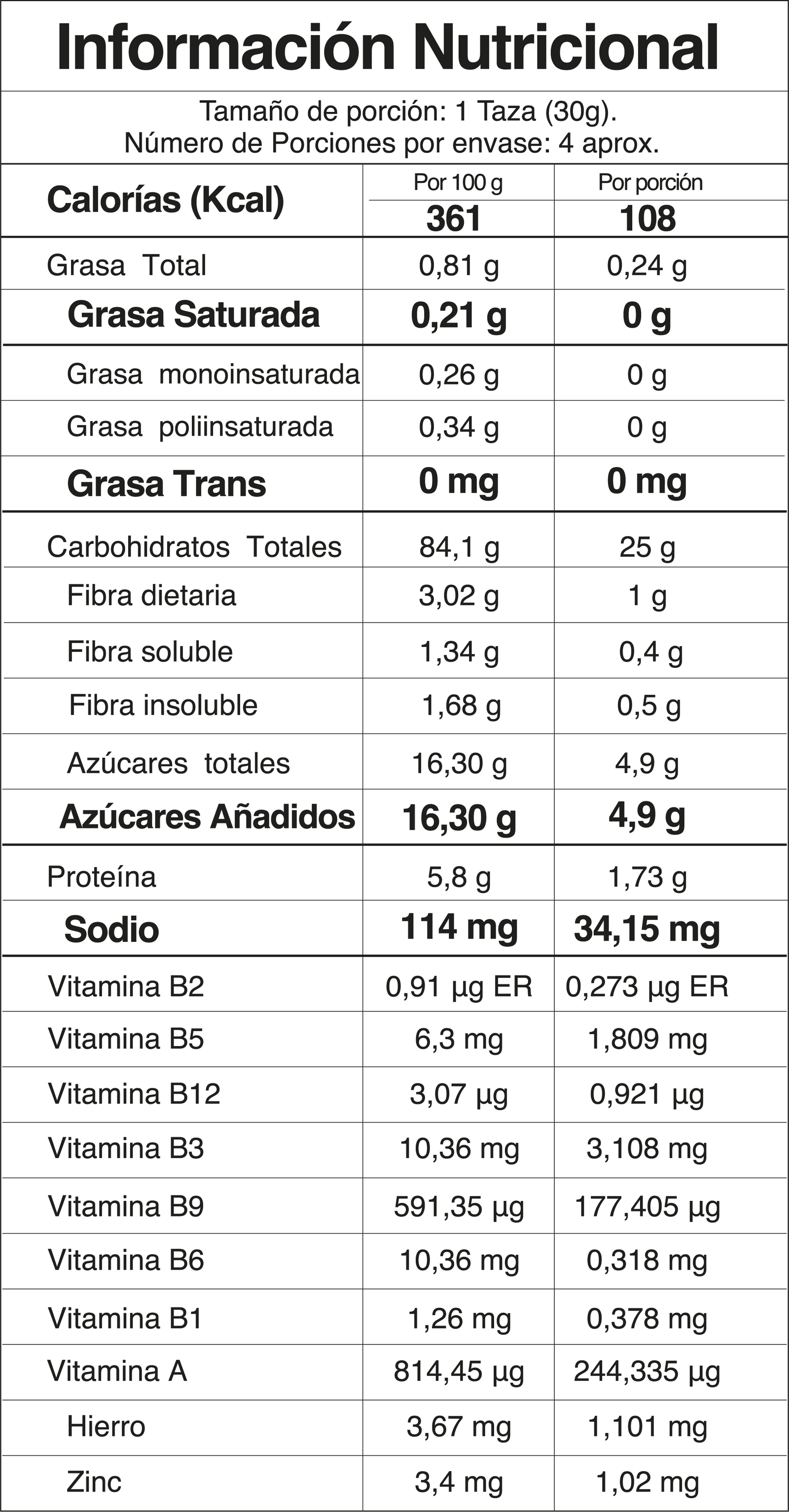 Tabla Nutricional ChooPis